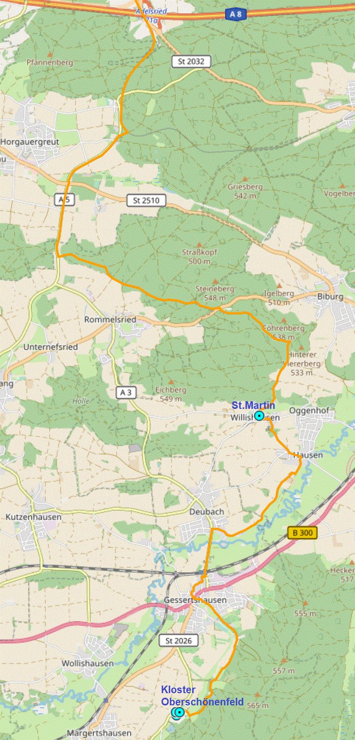 Archäologische Radtour